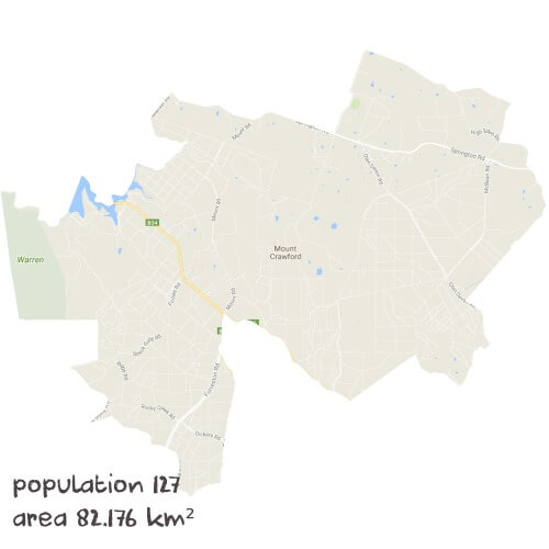 Physics Tutoring Near Me